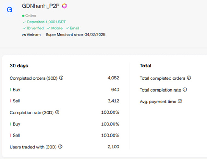 Store Screenshot